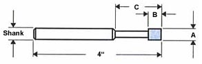 Carbide Shanks with Steel Heads